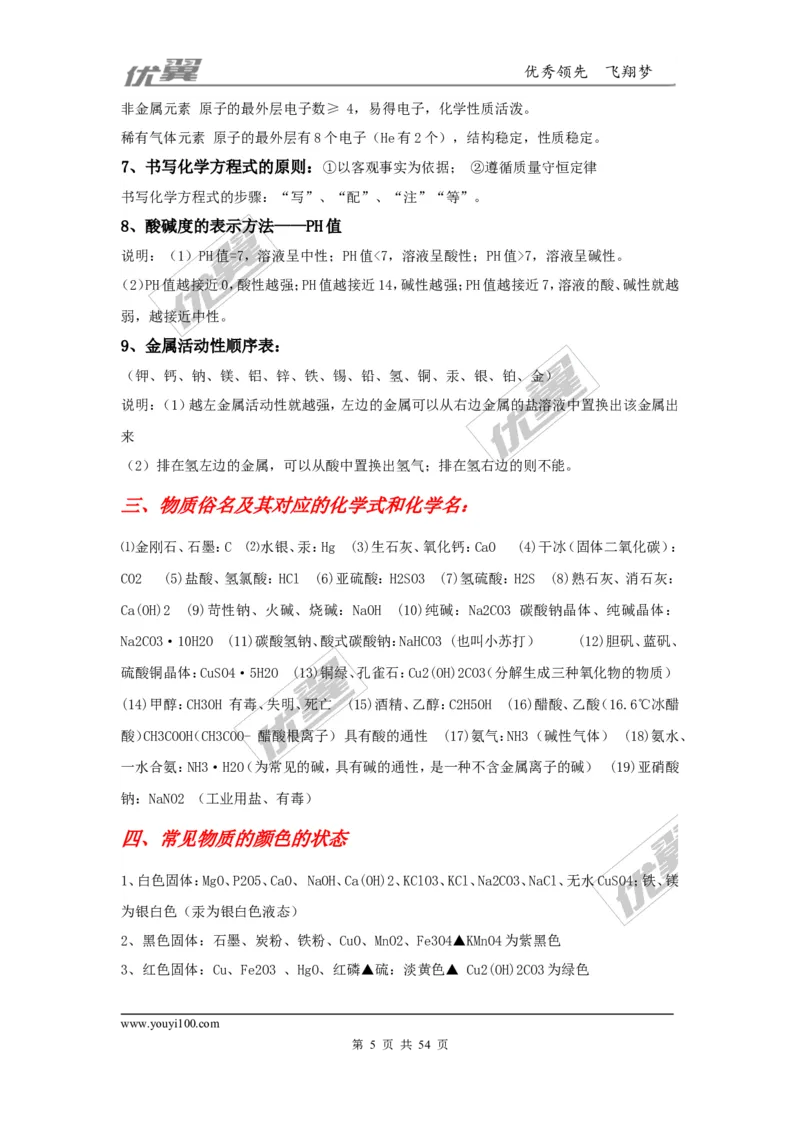 初中化学知识点总结(大全)_初中化学_01.人教版初中化学_01.初中化学课件PPT--教案--试题_初中化学全套(课件--教案--配套)_18年初中化学9年级上_18秋九化上(RJ)--7.复习资料_2.知识集锦