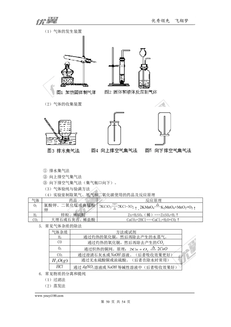 初中化学知识点总结(大全)_初中化学_01.人教版初中化学_01.初中化学课件PPT--教案--试题_初中化学全套(课件--教案--配套)_18年初中化学9年级上_18秋九化上(RJ)--7.复习资料_2.知识集锦