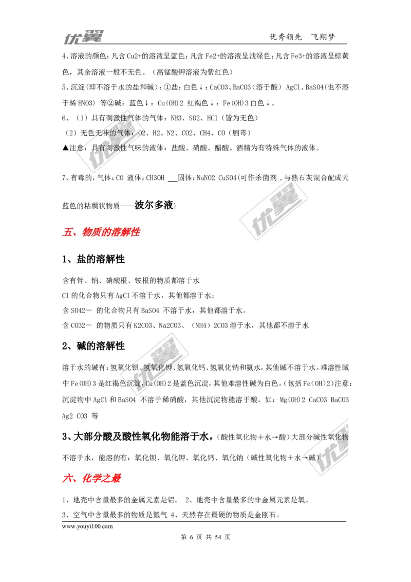 初中化学知识点总结(大全)_初中化学_01.人教版初中化学_01.初中化学课件PPT--教案--试题_初中化学全套(课件--教案--配套)_18年初中化学9年级上_18秋九化上(RJ)--7.复习资料_2.知识集锦