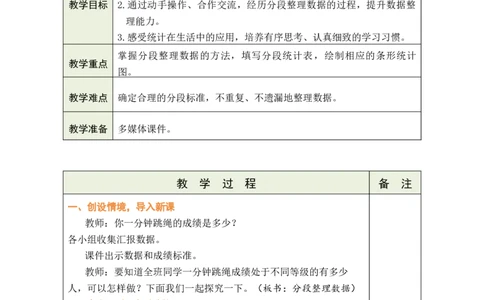 第2课时分段整理数据_A151三年级下册数学（苏教版）_2026春新版_第二套_03教案（第二套）齐全_第4单元统计表和条形统计图（一）教学设计（共4课时）