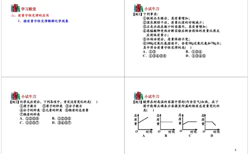 质量守恒定律_初中化学_01.人教版初中化学_03.初中化学专项视频_104302013学年秋季初三化学满分冲刺班15讲_第8讲质量守恒定律