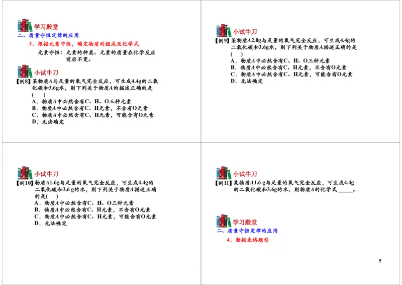 质量守恒定律_初中化学_01.人教版初中化学_03.初中化学专项视频_104302013学年秋季初三化学满分冲刺班15讲_第8讲质量守恒定律