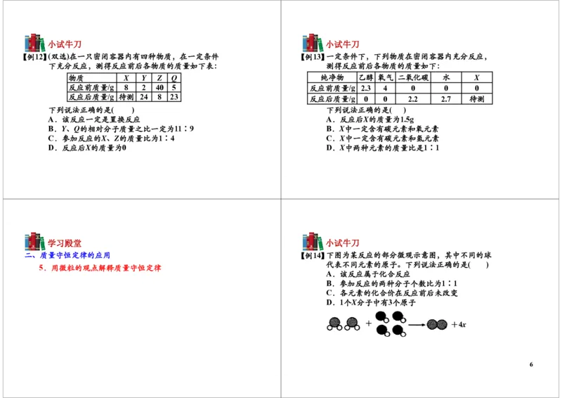 质量守恒定律_初中化学_01.人教版初中化学_03.初中化学专项视频_104302013学年秋季初三化学满分冲刺班15讲_第8讲质量守恒定律
