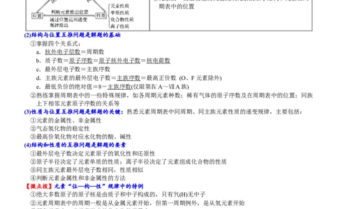 课时4.6元素周期表和元素周期律的应用-2020-2021学年高一化学必修第一册精品讲义（新教材人教版）_高化_2025春-人教版高中化学_01新版高中化学必修一_5.精品讲义