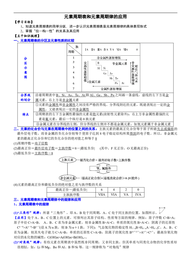 课时4.6元素周期表和元素周期律的应用-2020-2021学年高一化学必修第一册精品讲义（新教材人教版）_高化_2025春-人教版高中化学_01新版高中化学必修一_5.精品讲义