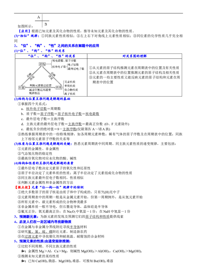 课时4.6元素周期表和元素周期律的应用-2020-2021学年高一化学必修第一册精品讲义（新教材人教版）_高化_2025春-人教版高中化学_01新版高中化学必修一_5.精品讲义