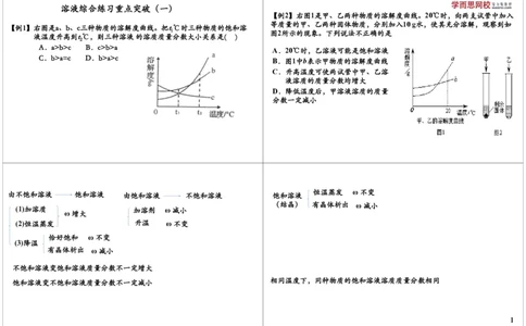 溶液综合练习重点突破（一）_初中化学_01.人教版初中化学_03.初中化学专项视频_8837中考化学溶液综合练习重点突破2讲陈潭飞_第1讲溶液综合练习重点突破（一）