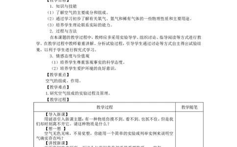 第二单元我们周围的空气教案_初中化学_01.人教版初中化学_01.初中化学课件PPT--教案--试题_初中化学&mdash;课件&mdash;教案&mdash;试题-推荐_9年级上课件教案试题_9年级上教案_第2单元