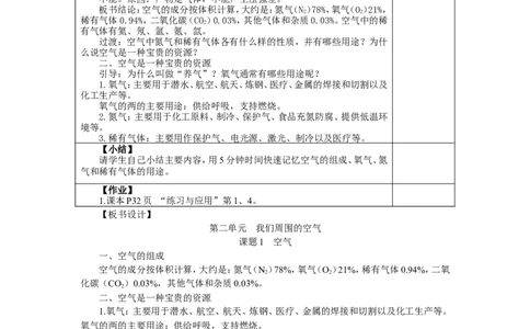 第二单元我们周围的空气教案_初中化学_01.人教版初中化学_01.初中化学课件PPT--教案--试题_初中化学&mdash;课件&mdash;教案&mdash;试题-推荐_9年级上课件教案试题_9年级上教案_第2单元