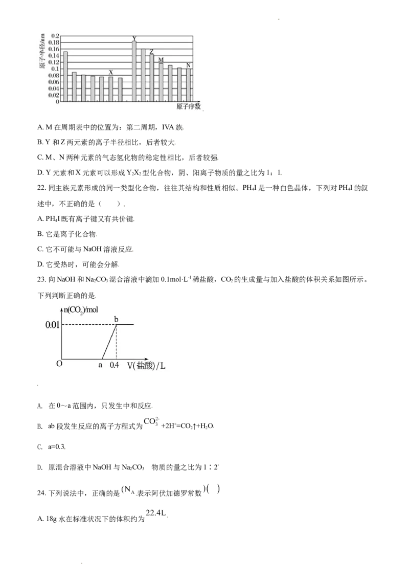 精品解析：浙江省丽水外国语实验学校2020-2021学年高一上学期第三次月考化学试题（原卷版）_高化_2025春-人教版高中化学_01新版高中化学必修一_4.习题试卷_月考卷_第三次月考