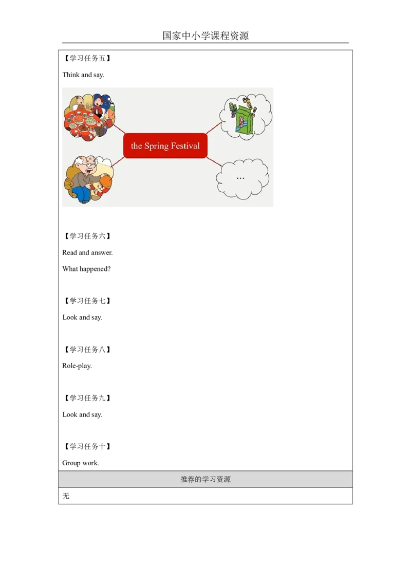 29Module10Unit1Wehaveabigfamilydinner._国家课_学习任务单_26春四年级上下册人教版_四上英语合集人教版PEP英语四年级上册新教材（教学视频+课件+动画+音频+练习+教案）_17练习资料