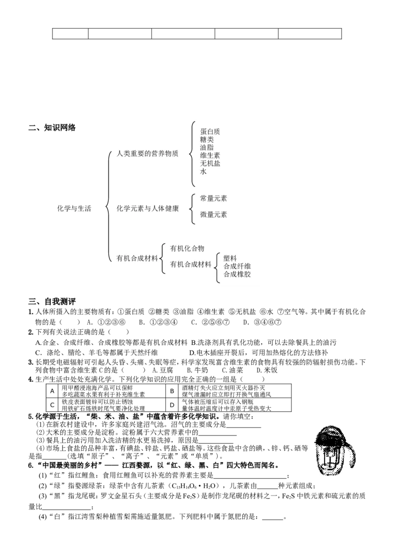 第十二单元-化学与生活导学案_初中化学_01.人教版初中化学_01.初中化学课件PPT--教案--试题_初中化学&mdash;课件&mdash;教案&mdash;试题-推荐_9年级下课件教案试题_9年级下教案_第12单元