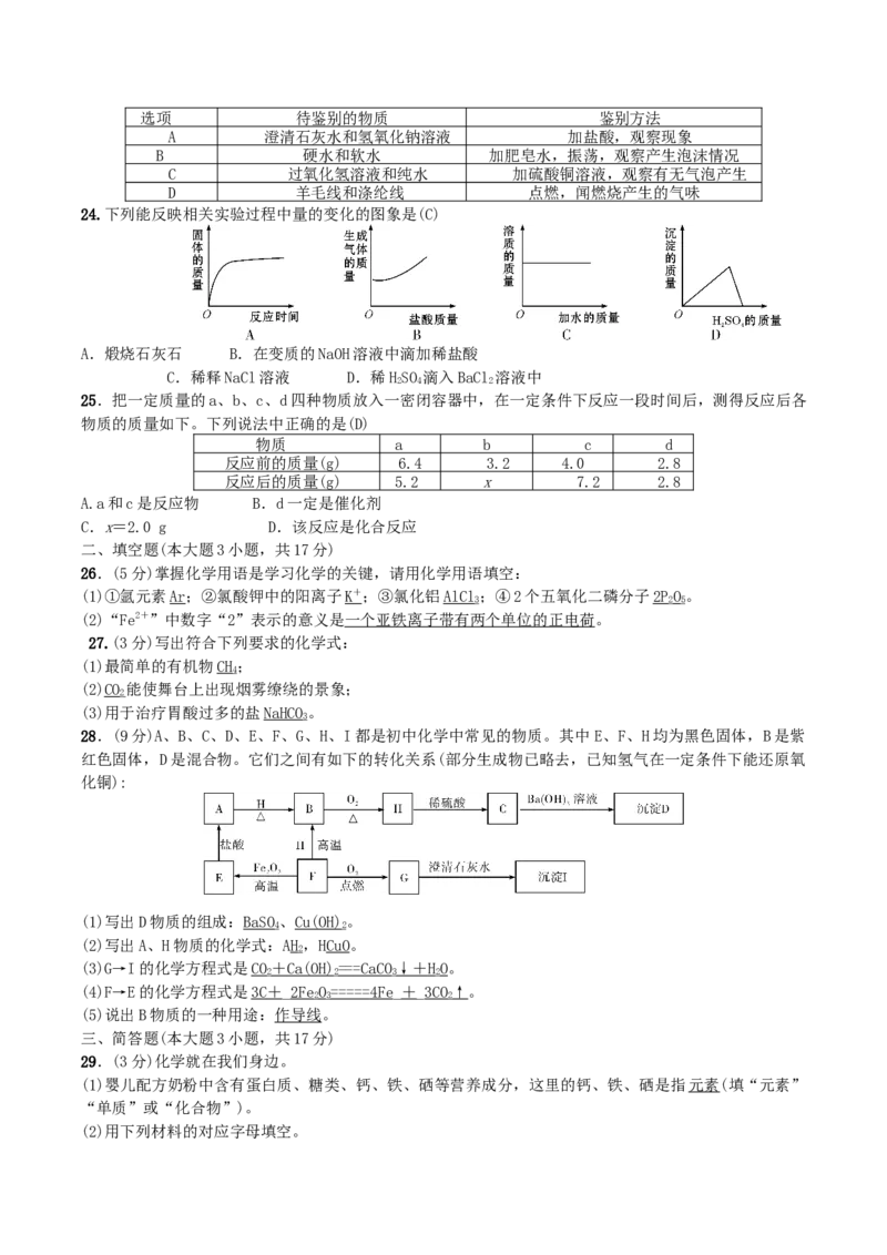 第24讲2016年中考化学模拟试卷一_初中化学_01.人教版初中化学_10.初中化学知识点_初中最全化学知识点归纳总结
