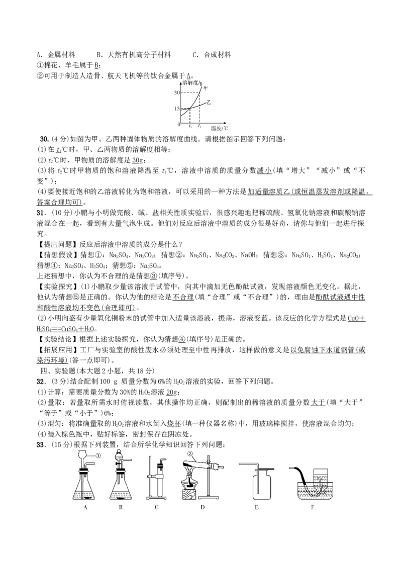 第24讲2016年中考化学模拟试卷一_初中化学_01.人教版初中化学_10.初中化学知识点_初中最全化学知识点归纳总结