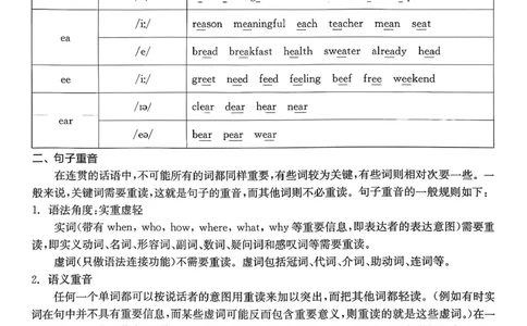 3、2026春全品学练考全国版七下--英语人教--语音训练本_3、2026春全品学练考全国版七下--英语RJ