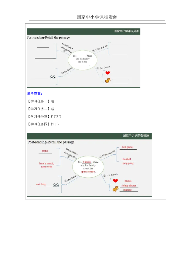 3Lesson1Whatisshedoing？(3)_国家课_学习任务单_26春四年级上下册人教版_四上英语合集人教版PEP英语四年级上册新教材（教学视频+课件+动画+音频+练习+教案）_17练习资料_《小学英语》