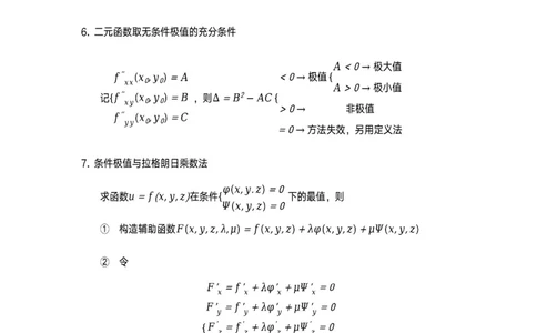 数学公式（多元函数微分积分）_考研_数学_00.公式_25《数学公式》总结_高数公式_3.多元函数微分积分