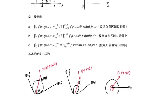 数学公式（多元函数微分积分）_考研_数学_00.公式_25《数学公式》总结_高数公式_3.多元函数微分积分