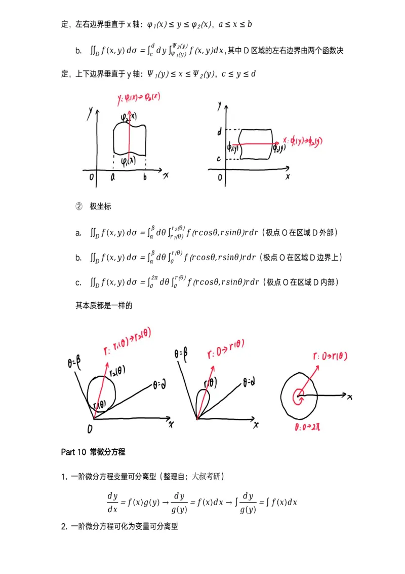 数学公式（多元函数微分积分）_考研_数学_00.公式_25《数学公式》总结_高数公式_3.多元函数微分积分