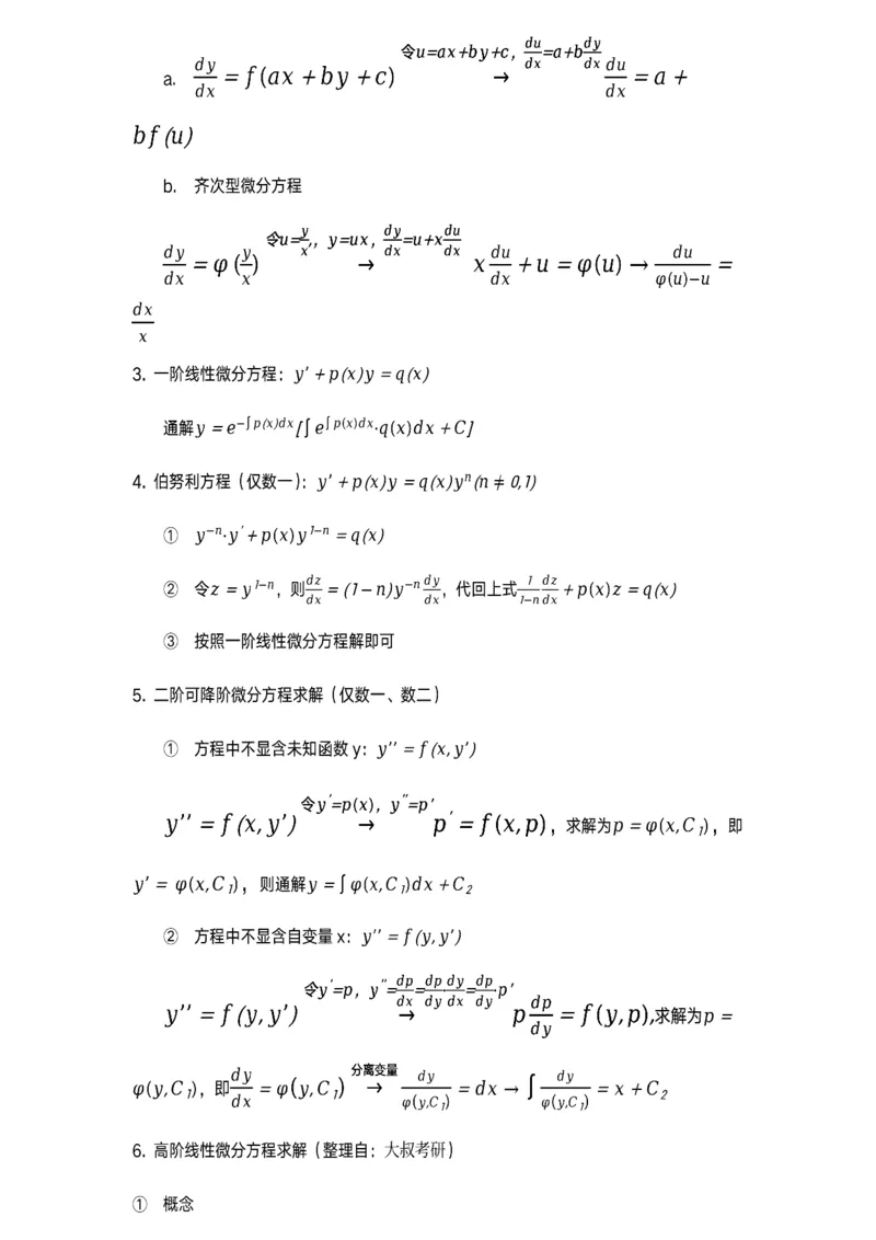 数学公式（多元函数微分积分）_考研_数学_00.公式_25《数学公式》总结_高数公式_3.多元函数微分积分