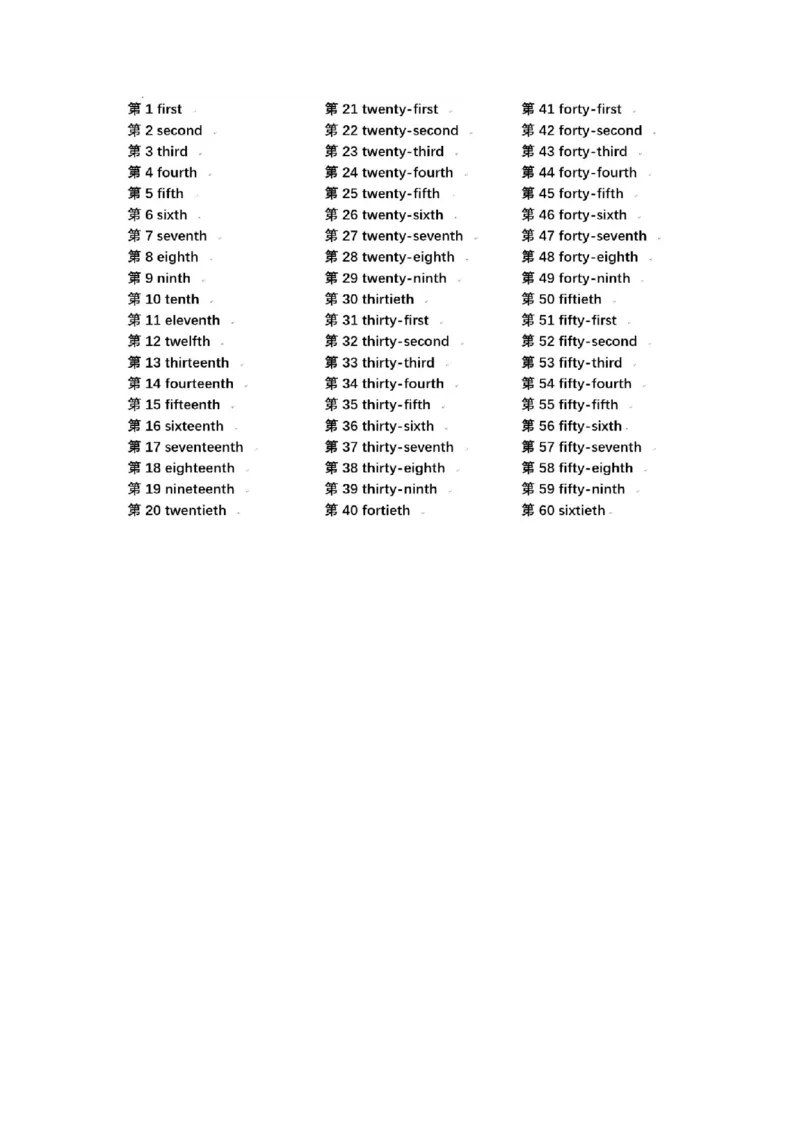 知识梳理教科版小学英语五年级下册Unit3_《小学各科知识点》_小学英语《知识梳理》3-6年级上下册_下册_教科版小学英语3-6年级下册_五下