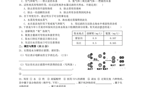 第四单元自然界的水单元测试题_初中化学_01.人教版初中化学_01.初中化学课件PPT--教案--试题_初中化学&mdash;课件&mdash;教案&mdash;试题-推荐_9年级上课件教案试题_9年级上试题_第4单元