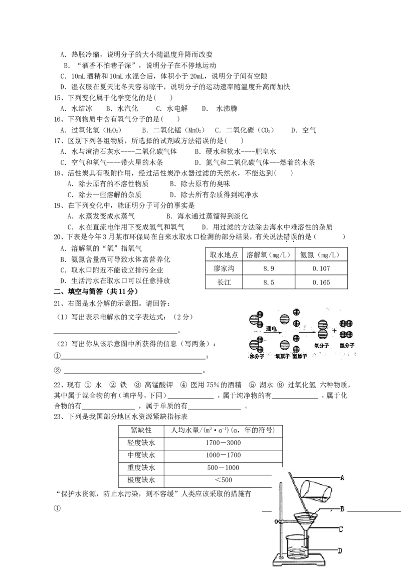 第四单元自然界的水单元测试题_初中化学_01.人教版初中化学_01.初中化学课件PPT--教案--试题_初中化学&mdash;课件&mdash;教案&mdash;试题-推荐_9年级上课件教案试题_9年级上试题_第4单元