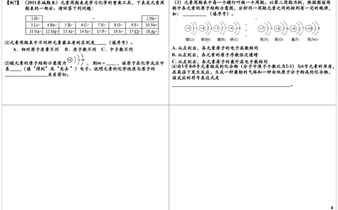 物质构成的奥秘-常见化学符号的规范性应用重难点_初中化学_01.人教版初中化学_02.初中化学教学视频_2.初中化学--教学视频--带讲义_新初三化学年卡菁英班（全国人教版）