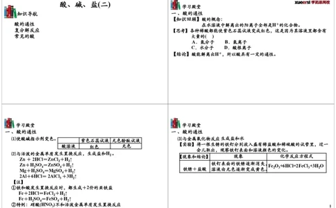 酸、碱、盐（二）_初中化学_01.人教版初中化学_03.初中化学专项视频_[7453]初三化学下学期寒假课内突破班_第7讲酸、碱、盐（二）