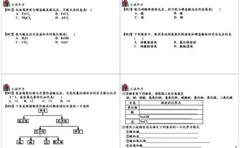 酸、碱、盐（二）_初中化学_01.人教版初中化学_03.初中化学专项视频_[7453]初三化学下学期寒假课内突破班_第7讲酸、碱、盐（二）