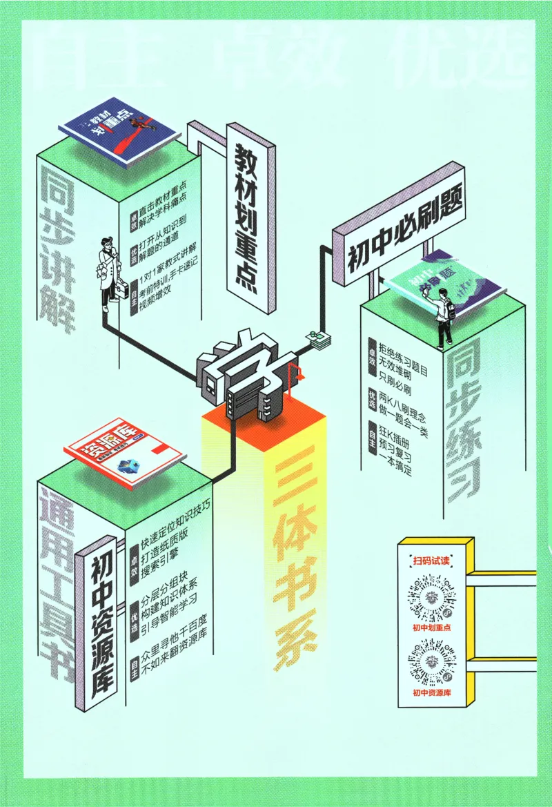 2024版《初中必刷题》数学7下（HK）-狂K重点_2026沪教牛津版英语_026(1).24-7下数学沪教版
