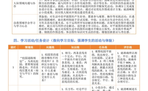 第5单元长方形和正方形（大单元整体教学设计）数学苏教版三年级数学下册（新教材）_A151三年级下册数学（苏教版）_2026春新版_第二套_04大单元教学设计