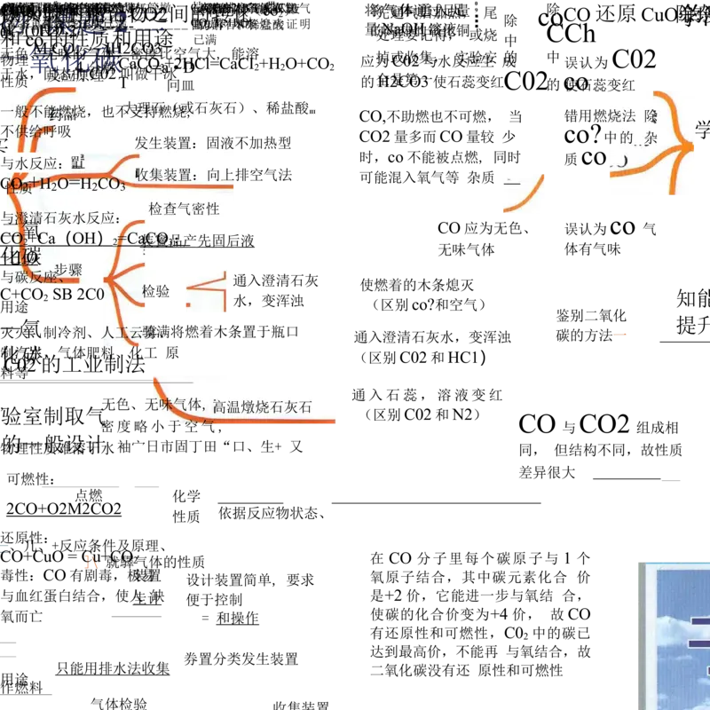 初中化学-思维导图（24图）_高中全科学习导图全套_（赠送）小学、初中、高中全科九门精品思维导图（621图）-可下载打印）