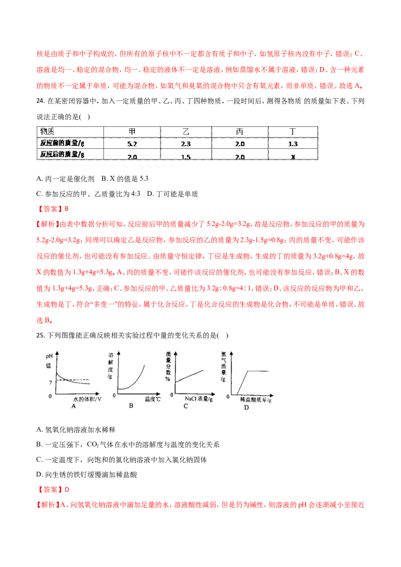 甘肃省兰州市2018年中考化学试题（解析版）_初中化学_01.人教版初中化学_06.初中化学中考真题