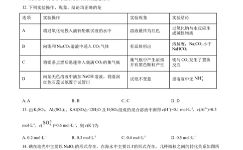 精品解析：河南省范县第一中学2021-2022学年高一上学期第二次月考检测化学试题（原卷版）_高化_2025春-人教版高中化学_01新版高中化学必修一_4.习题试卷_月考卷_第二次月考