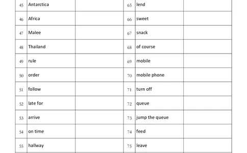 七年级下册英语单词默写表（英译中）_单词默写表人教7下（新版）