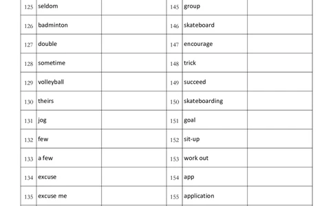 七年级下册英语单词默写表（英译中）_单词默写表人教7下（新版）