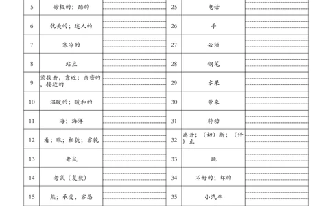 小学词汇（中译英）_单词默写表人教7下（新版）_人教七下（小学的词汇)单词默写表