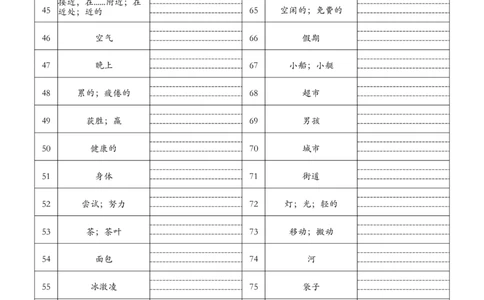 小学词汇（中译英）_单词默写表人教7下（新版）_人教七下（小学的词汇)单词默写表