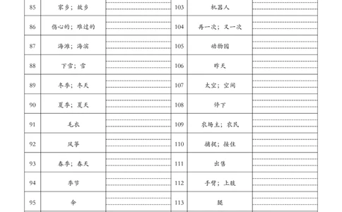 小学词汇（中译英）_单词默写表人教7下（新版）_人教七下（小学的词汇)单词默写表