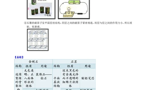 第13讲身边的化学物质&mdash;碳的单质_初中化学_01.人教版初中化学_02.初中化学教学视频_2.初中化学--教学视频--带讲义_初三化学年卡55讲_[9157]初三新生化学暑假班（预习领先班）