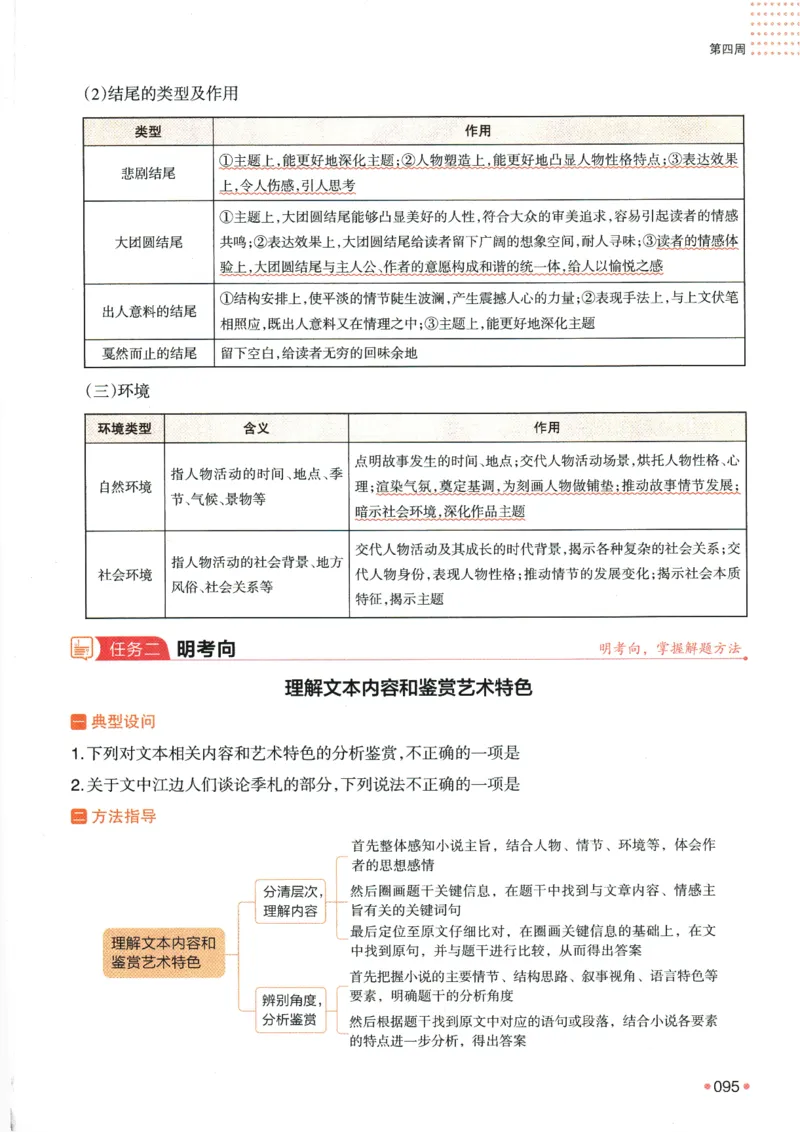 2025版《一本预备新高一》语文_一本预备新高一语数英物化生25年