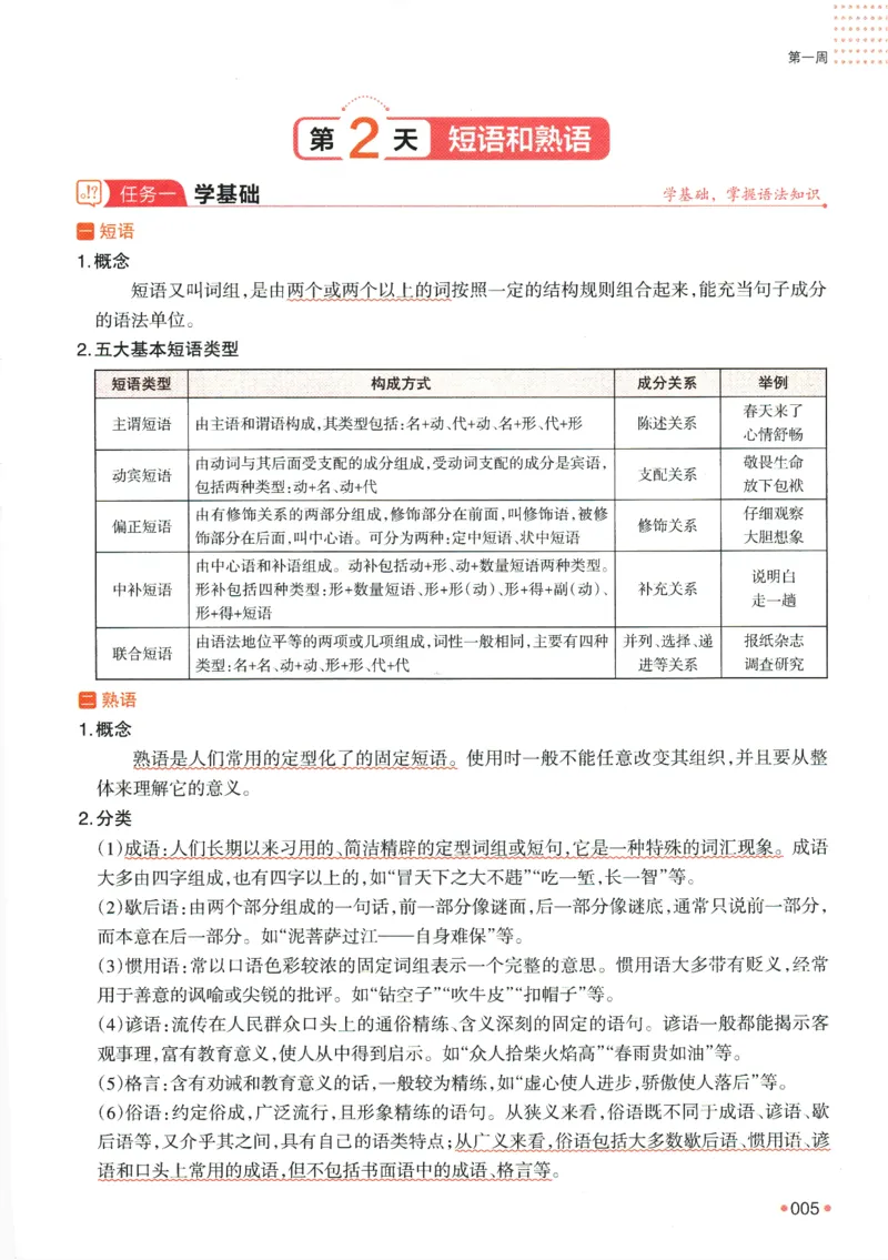 2025版《一本预备新高一》语文_一本预备新高一语数英物化生25年