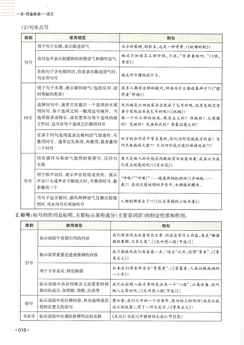 2025版《一本预备新高一》语文_一本预备新高一语数英物化生25年