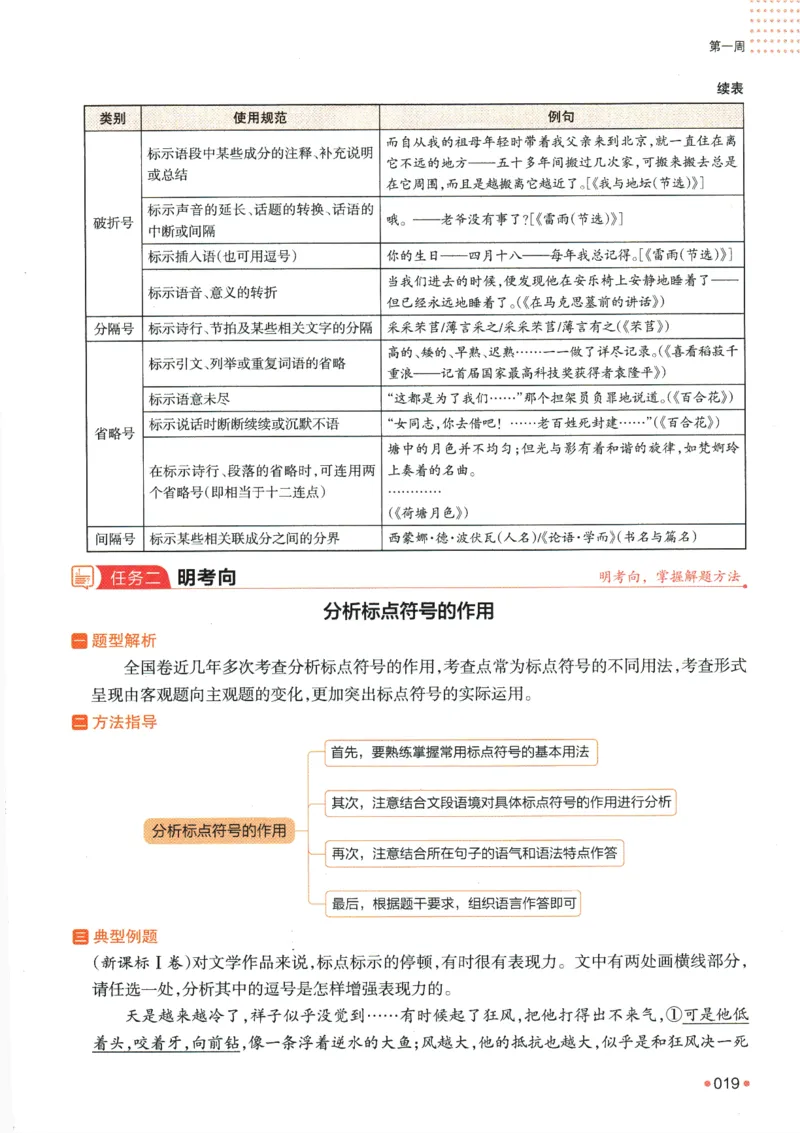 2025版《一本预备新高一》语文_一本预备新高一语数英物化生25年