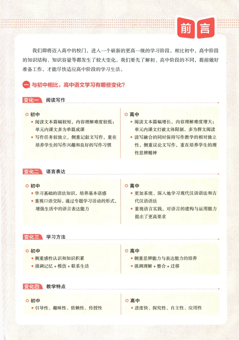 2025版《一本预备新高一》语文_一本预备新高一语数英物化生25年