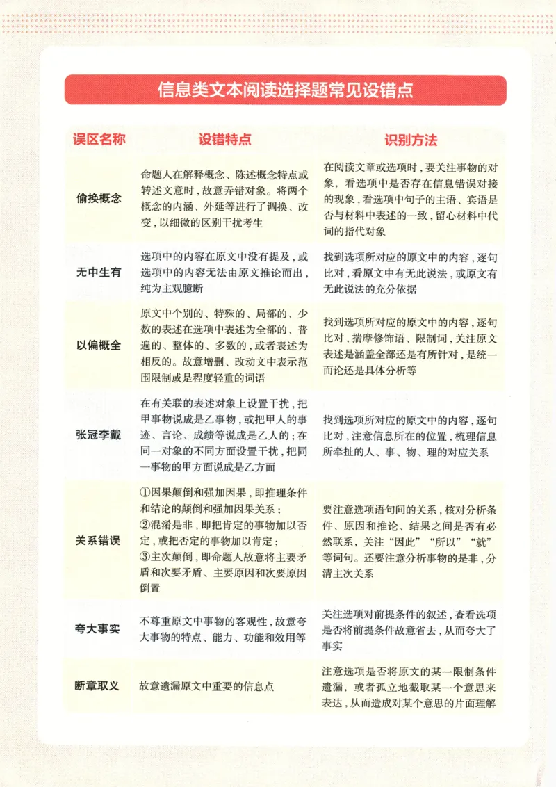 2025版《一本预备新高一》语文_一本预备新高一语数英物化生25年