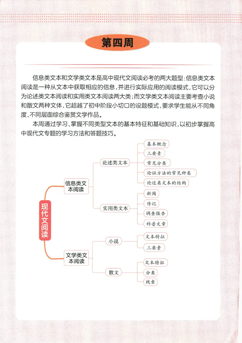 2025版《一本预备新高一》语文_一本预备新高一语数英物化生25年