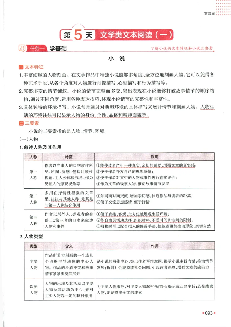 2025版《一本预备新高一》语文_一本预备新高一语数英物化生25年