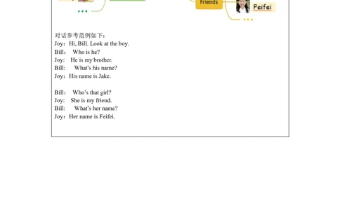 0929二年级英语(人教版)Unit+2+Boys+and+Girls+第二课时-4练习题_26春四年级上下册人教版_四上英语合集人教版PEP英语四年级上册新教材（教学视频+课件+动画+音频+练习+教案）_17练习资料